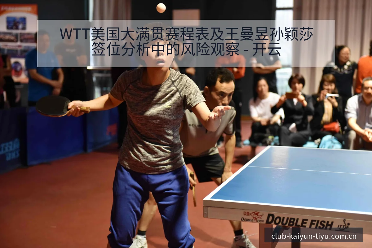 WTT美国大满贯赛程表及王曼昱孙颖莎签位分析中的风险观察 - 开云